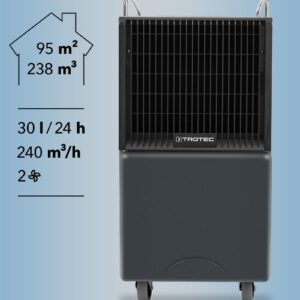 ttk-120-e-comfort-dehumidifier-Unichrom.hr
