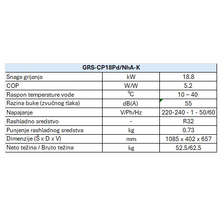 bazenska-dizalica-topline-tehni-ke-specifikacije-1_664c7427cf24d Gree GRS-CP18PD/NHA-K 18,8 kW | Dizalica za Bazene A+++ | Unichrom