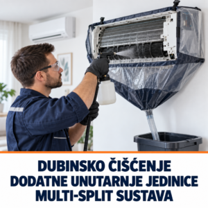 Dubinsko čišćenje dodatne unutarnje jedinice multi-split klima-sustava